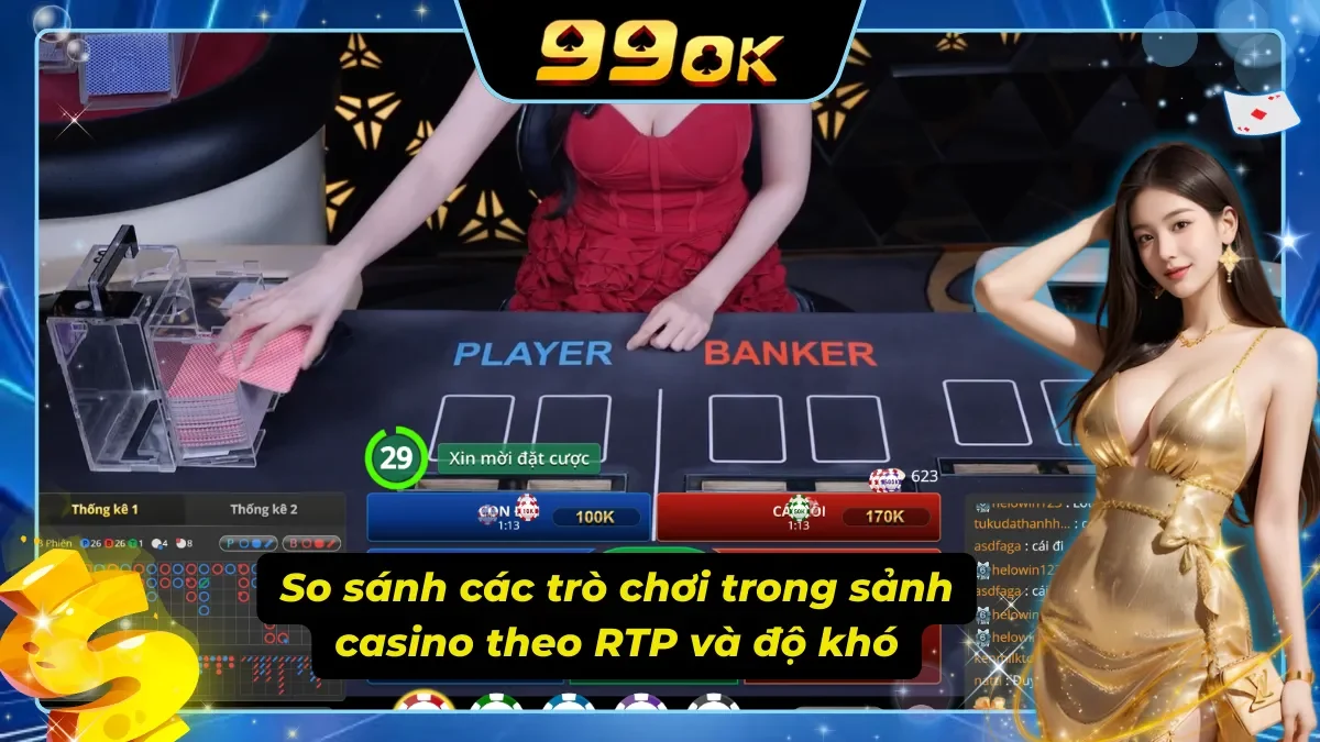 RTP cao chưa đủ – độ khó mới là yếu tố quyết định lợi thế