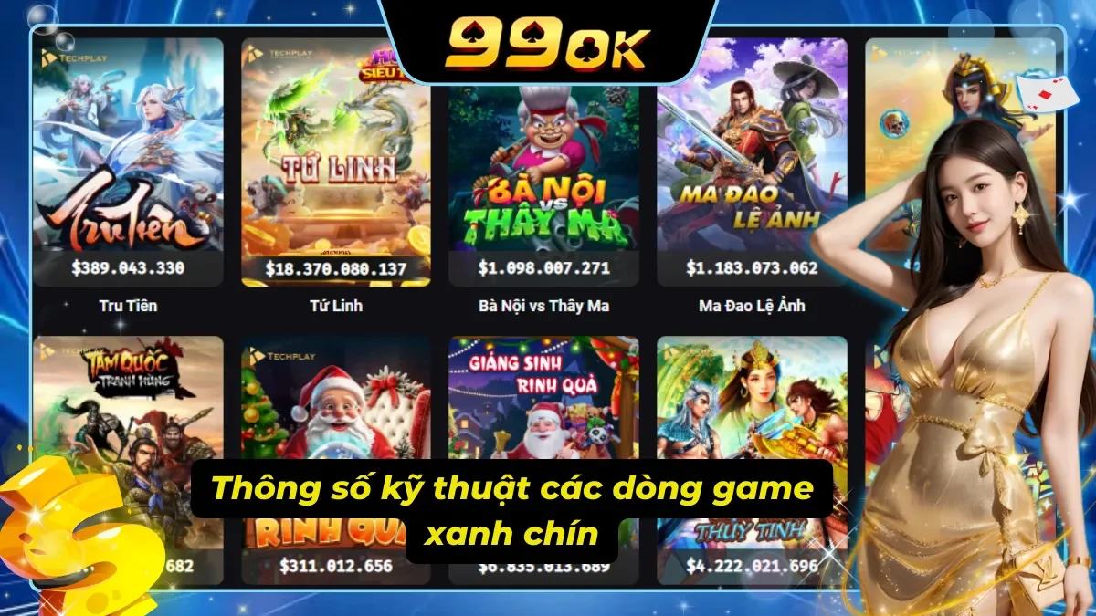 Những thông số kỹ thuật của các tựa game tại sảnh nổ hũ 99ok