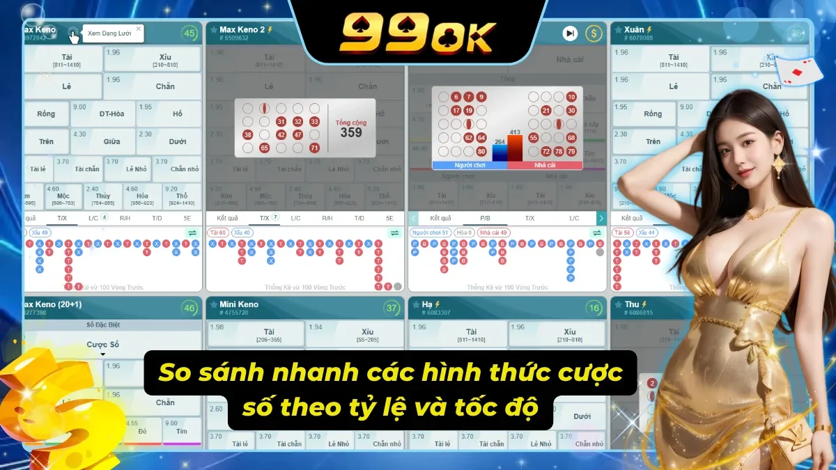 Chu kỳ xổ linh hoạt phục vụ anh em chọn số bắt lô mọi lúc